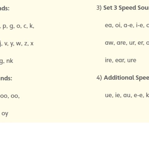 Set 1, 2 and 3 Sounds